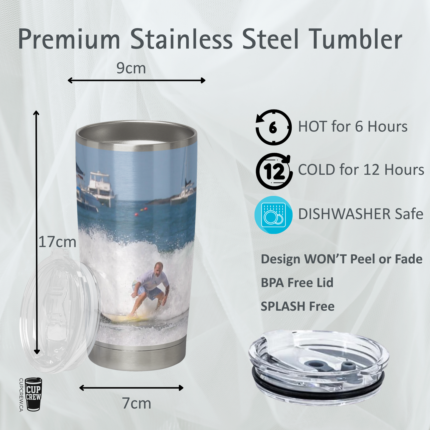 DIY Travel Souvenir Tumbler
